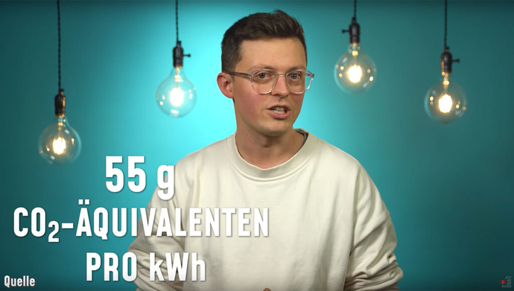 55 g CO2-Äquivalenten pro kWh