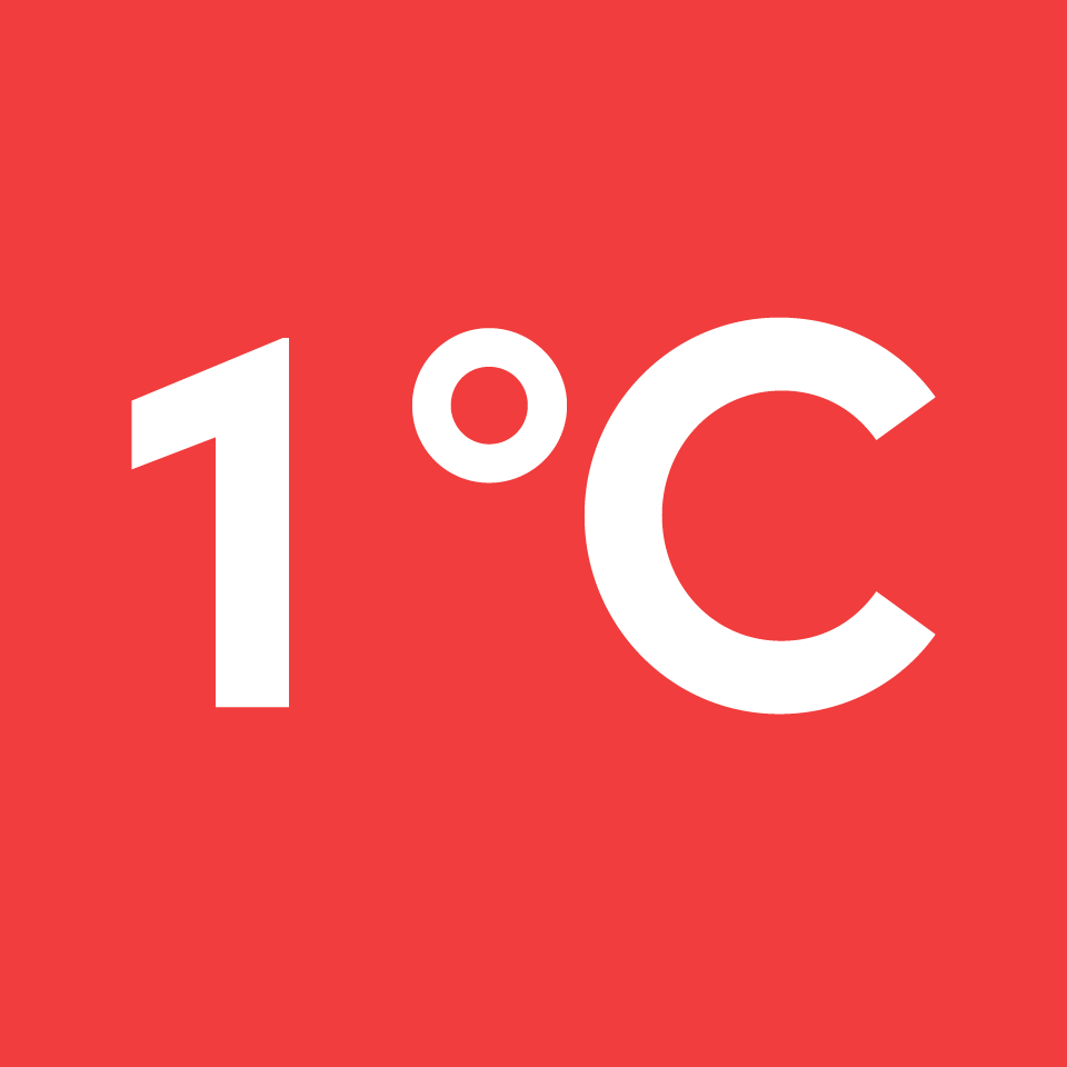 1 °C